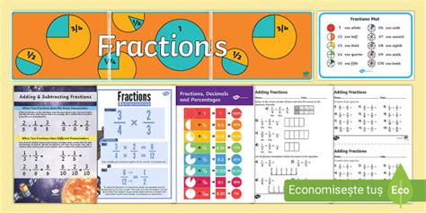 Fractions Display LKS2 Display Pack Maths Twinkl