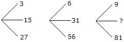 Character Puzzles Verbal Reasoning Questions And Answers