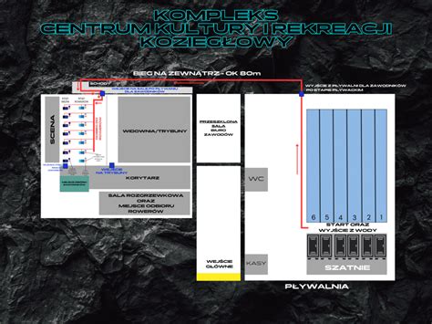 PLAN SYTUACYJNY Cave Triatlon