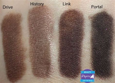 Silk Naturals Naked Kit Review