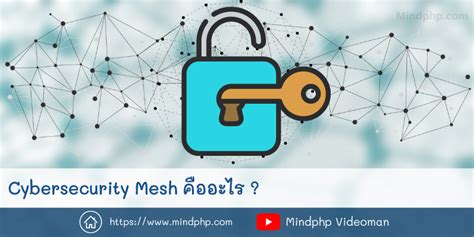 Cybersecurity Mesh คืออะไร