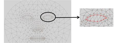 Eye contour landmarks in human face mesh. | Download Scientific Diagram