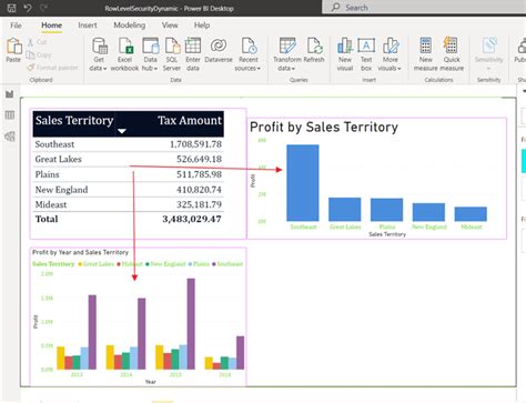 Power Bi Best Practices For Development Visualizations Performance