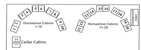 horseshoe cabins map2 – WNMD Family Camp