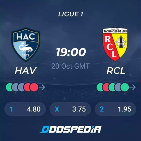 Le Havre Vs Lens Predictions Odds Live Score And Stats