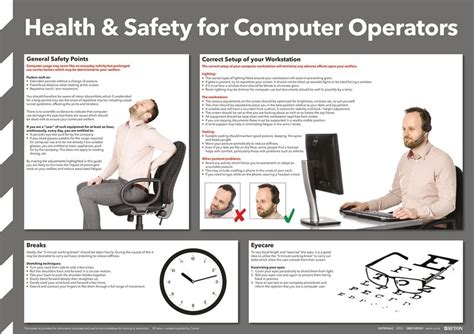 Health And Safety For Computer Operators Poster