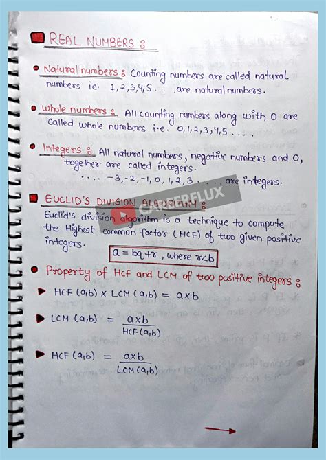 SOLUTION Class 10 Maths Short Notes Studypool