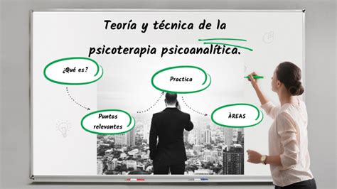 Teoría Y Técnica De La Psicoterapia Psicoanalítica By Maria Soledad