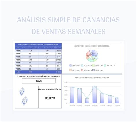 Plantilla De Formato Excel Análisis Simple De Ganancias De Ventas