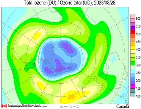 The Ozone Hole