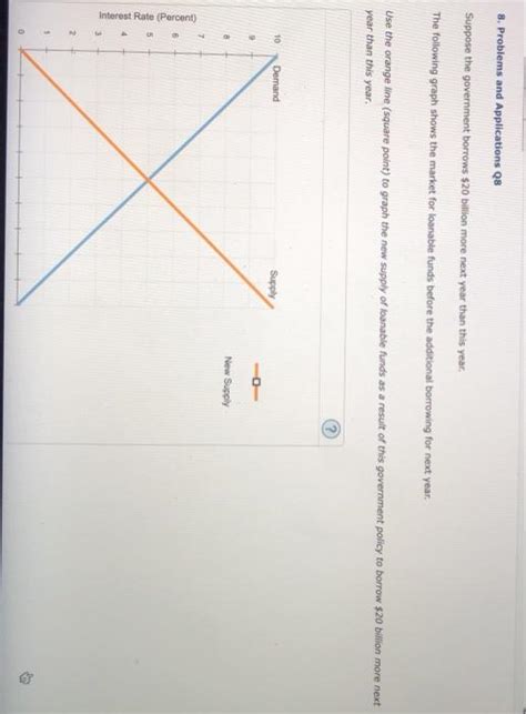 Solved Problems And Applications Q Suppose The Chegg