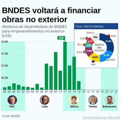 La Plata Yo Quiero La Plata Agora Vc Sabe Pq O Fernandes Torcia Pro