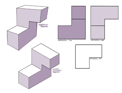 Part One The Basics Lesson 1 Lines Ellipses And