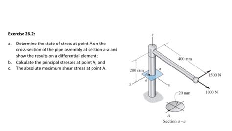 Solved A Determine The State Of Stress At Point A On The