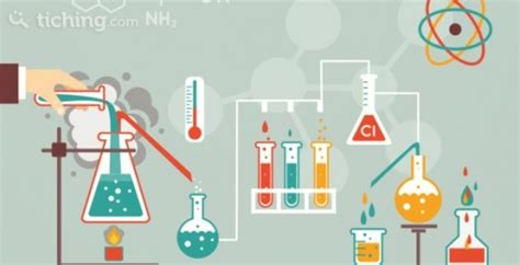 Antecedentes De La Química Timeline Timetoast Timelines