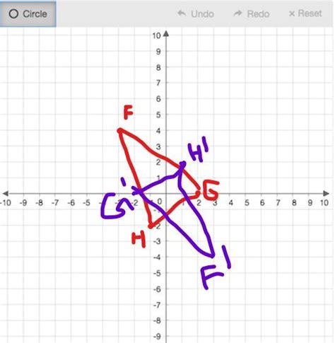 Triangle Fgh Has Vertices F 3 4 G2 0 And H 1 2 Graph Afgh And Its Image After A