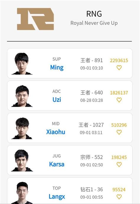 Lol：lpl夏季賽半決賽rng大戰tes，勝者將直接晉級s9全球總決賽 每日頭條