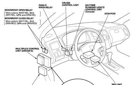 Honda Civic Main Relay Diagram Honda Civic Main Relay