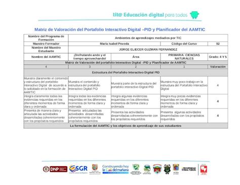 DOCX Matriz de valoración pid planificador copia DOKUMEN TIPS