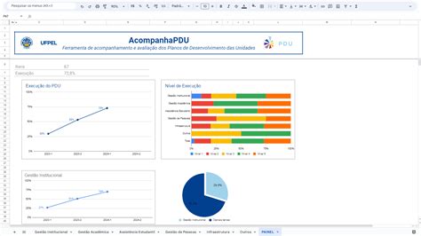 Coordena O De Comunica O Social Ufpel Desenvolve Ferramentas