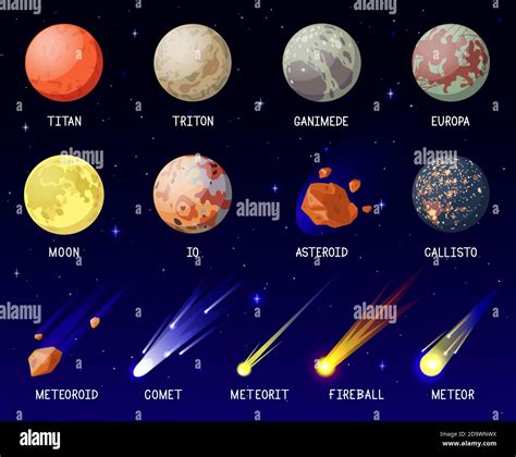 Planetas de dibujos animados. Planetas del sistema solar, espacio ...