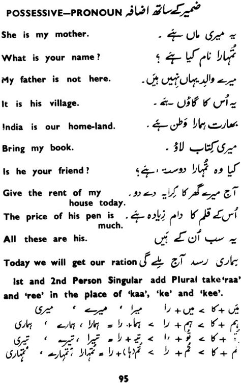 What Is Urdu In English Plzplace