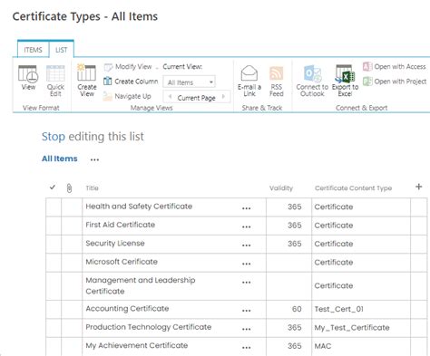 Certificate Types