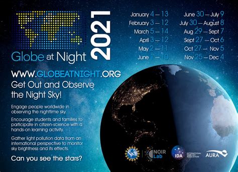 2021 Globe at Night – DarkSky International