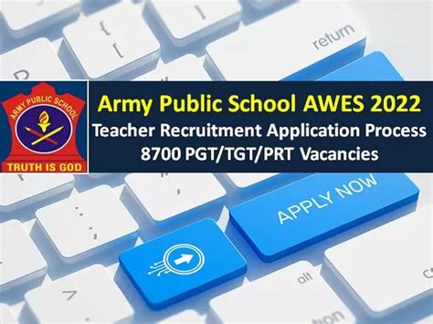 AWES Army Public School Teacher Recruitment 2022 Registration Process