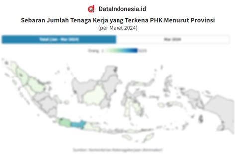 Data Sebaran Tenaga Kerja Yang Terkena Phk Di Indonesia Menurut