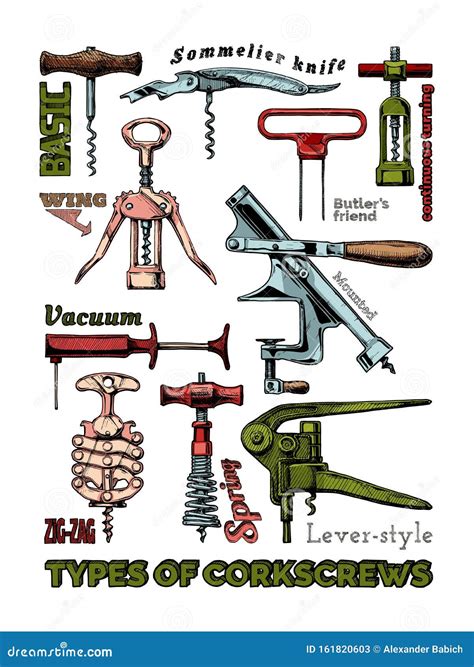 Ten Types Of Corkscrews And Wine Bottle Openers Most Commonly Used