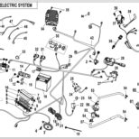 Diagram 2020 CFMoto UFORCE 500 CF500UU ELECTRIC SYSTEM F15 1