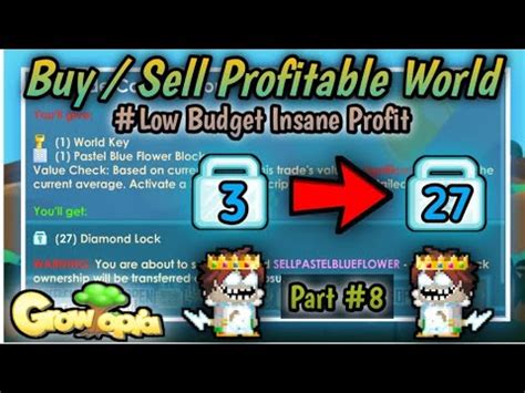 Buy Sell Profitable World Nice Profit Low Budget Part