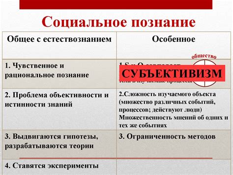 Социальное познание - online presentation