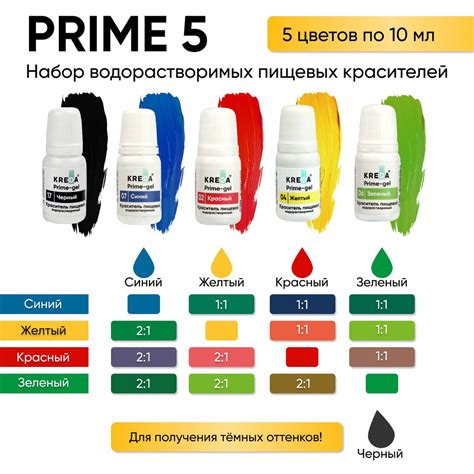 Краситель пищевой водорастворимый кондитерский набор для торта, выпечки ...