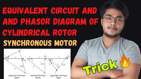 Equivalent Circuit And Phasor Diagram Of Synchronous Motor Simple Trick🔥 Youtube