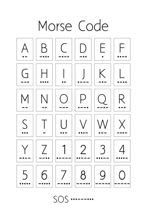 Morse Code How To Learn Morse Code With Translator