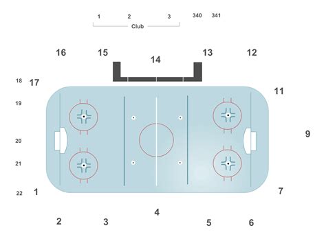 Goggin Ice Arena Seating Chart: A Visual Reference of Charts | Chart Master