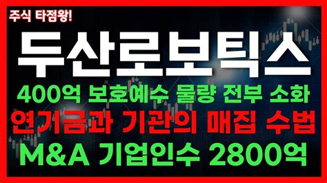 두산로보틱스 주가 전망 400억 보호예수 전부 소화 연기금과 기관의 매집수법 나왔다 Manda기업 확인 두산로보틱스 레인보우