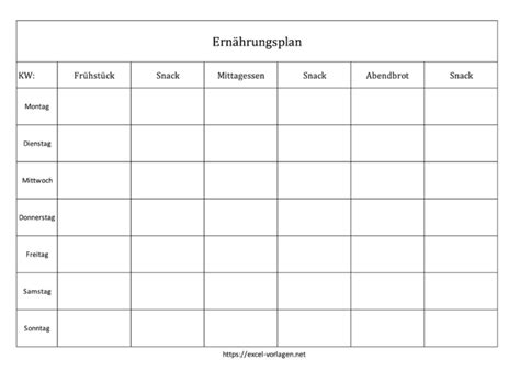 Ern Hrungsplan Als Excel Vorlage