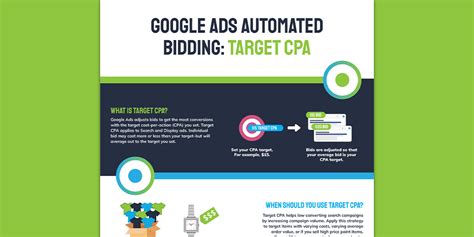 Maximize Target CPA In Google Ads Proven Strategies 2024