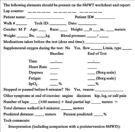 6 Minute Walk Test Chart