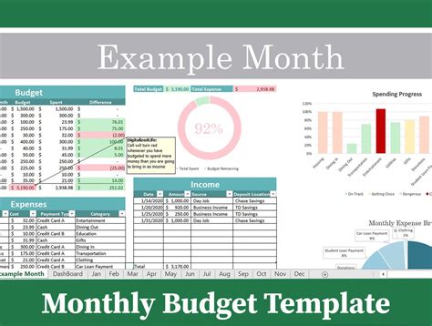 2023 Excel Budget Template Household Budget Template For Etsy Canada