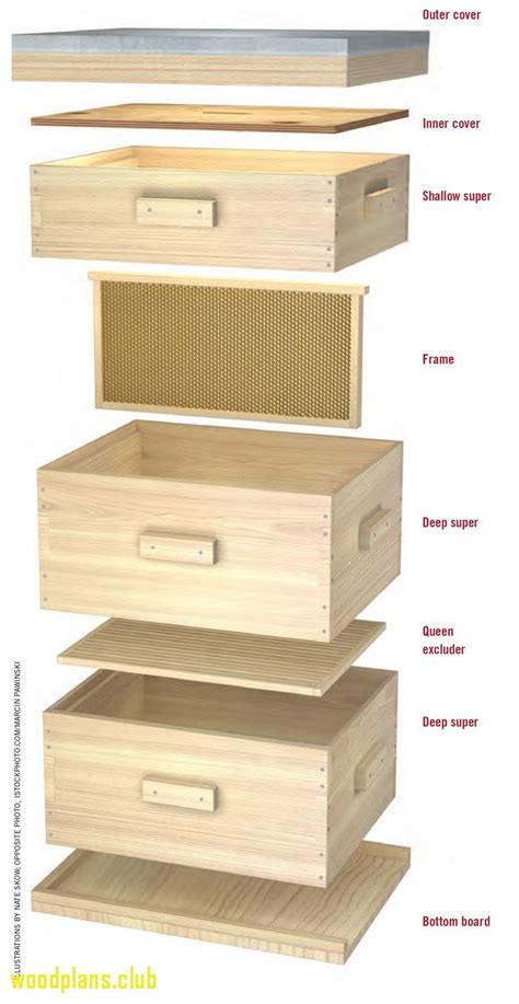 50+ Woodworking Plans Bee Box - Americas Best Furniture Check more at http://glennbeckreport.com ...