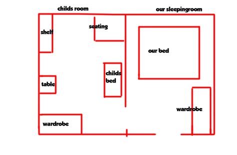 Where to place the Dyson PH04 for 2 Rooms - Suggestions welcome ...