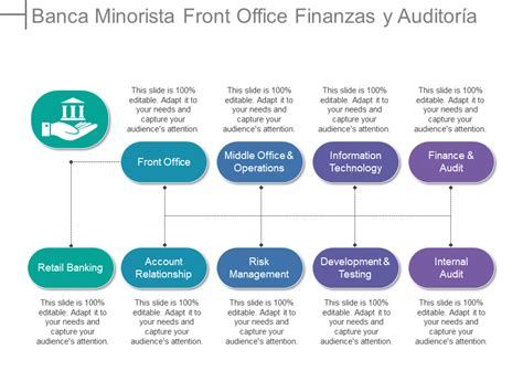 Las 25 Mejores Plantillas De Powerpoint De Banca Y Finanzas Para