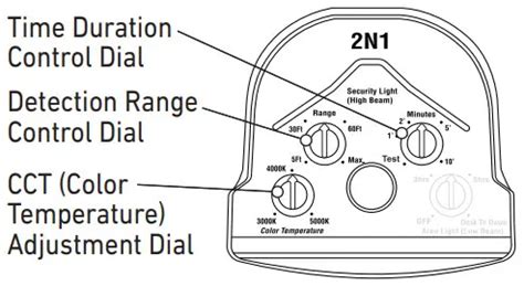 Good Earth Lighting SE1292 BP2 02LF0 G IP65 Motion Activated 2N1