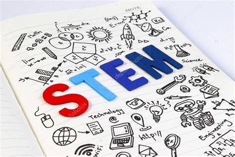 Stem Education Science Technology Engineering Mathematics Stem