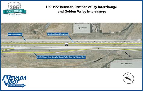 Improvements And Benefits Ndot North Valleys