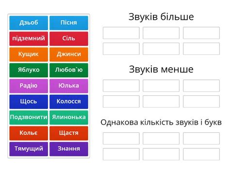 Кількість букв та звуків 5 клас - Сортування за групами
